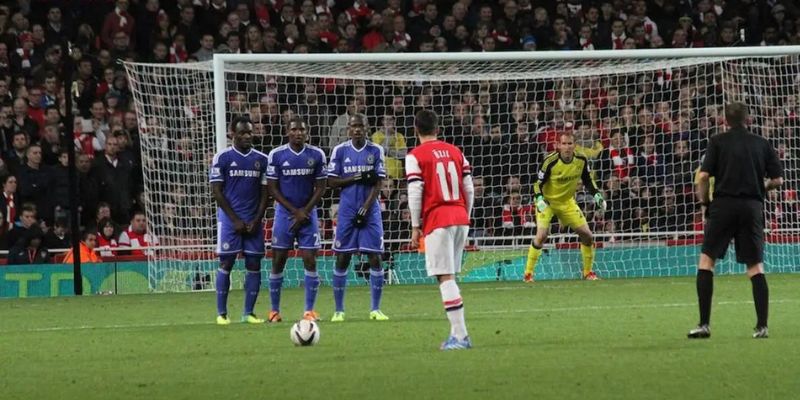 Các trường hợp đá phạt trực tiếp trong bóng đá