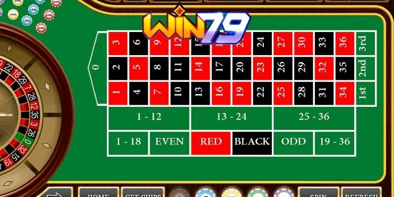 Khám phá về luật chơi Roulette