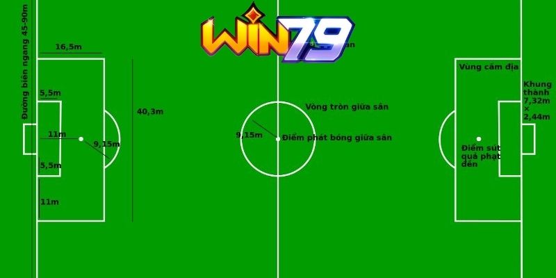 Quy định về kích thước khung thành trong bóng đá